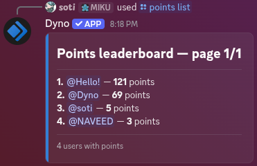 /points list command example