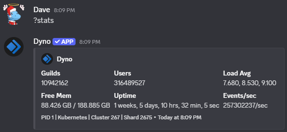 stats.png